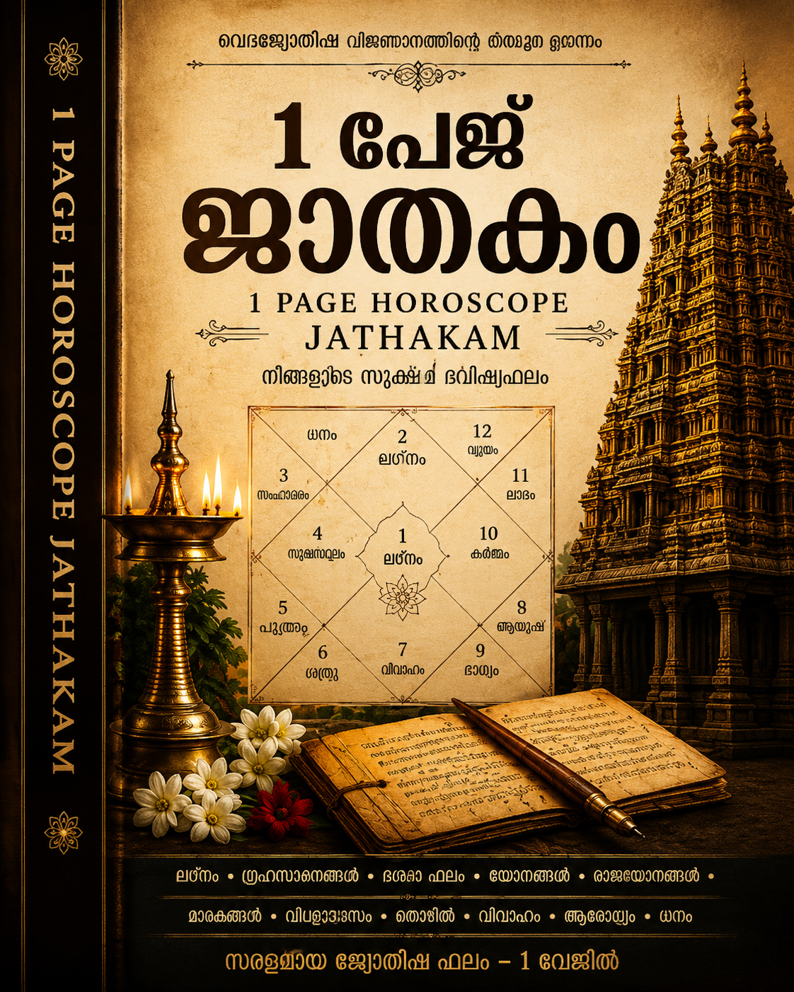 Jathakam (Birth Horoscope)